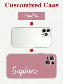 1pc Customized Photo Protective Transparent Phone Case With Corner Shockproof Design, Personalized Picture Phone Cover, Compatible With IPhone, Gift For Valentine's Day, Birthday, Mother's Day, Father's Day, Friends, Boyfriend/Girlfriend, 13/14 Pro Max, S23, Casual Street Fashion - Clear - View 5