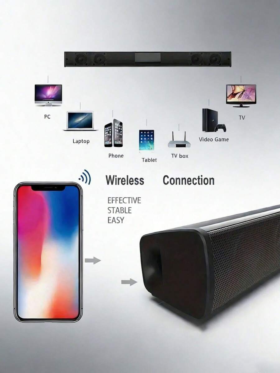 Barra de sonido con subwoofer inalámbrico, sistema de sonido envolvente de 4 altavoces, sistema de sonido estéreo, subwoofer inalámbrico, barra de sonido para TV, altavoces de cine en casa, control remoto, audio inalámbrico, fácil de configurar, mejora del sonido de TV. Se incluye un cable de datos del control remoto para la entrega. - Negro - Ver 1