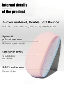 20/12/6/2pcs Mixed Color Miyou Finger Powder Puff, Dry And Wet Dual-Purpose Facial Concealer Makeup Sponge, Finger Cushion Makeup Powder Puff, Suitable For Facial Concealer, Beauty Tools, Makeup Products - Multicolor - View 4