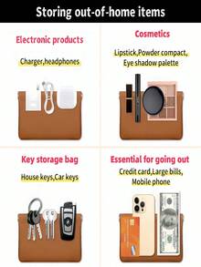1PC Self-Closing Long Wallet, Simple Style Leather Purse For Women, Passport Driver's License ID Document Holder, Earphone Data Cable Cash Cosmetic Storage Bag, Mini Travel Wallet Phone Pouch, Business Casual Travel Essentials Vacation Summer Holiday Back To School Accessories - Multicolor - View 5