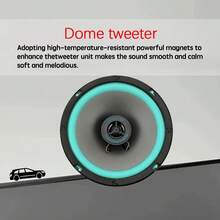 1个4/5/6英寸汽车音响扬声器升级套装，超薄低音炮替换扬声器，100W两分频HiFi同轴立体声，全频高音单元、中音单元、低音单元，安装简便，不含电池，适用于汽车音响升级和车门扬声器更换，全频汽车音响扬声器 - 多色 - 查看 6