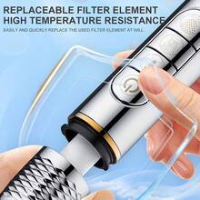 Handheld Showerhead Filter Cotton, 15-Piece Replacement Filter, Removes Chlorine, Fluoride, And Heavy Metals From Hard Water, High-Output Shower Filter, Beneficial To Skin And Hair Health