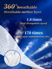 2/16/30pcs, Panty-Style Sanitary Napkins, Period Panties, Disposable Underwear, Super Absorbent, Patented Design, Refreshing And Comfortable, 3D Protective Barrier, Leak-Proof, Breathable, Highly Absorbent, Odor-Eliminating, For A Restful Night's Sleep, Suitable For Business Trips, Menstruation, Postpartum, Post-Operative Care, And Travel. - White - View 4