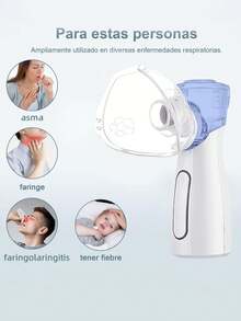 Nebulizer, Portable Nebulizer, Nebulizing Machine For Adults And Children, For Respiratory Problems, Nebulizing Masks And Adjustable Nebulization Rate, Mesh Nebulizer, Facial Hydration - Baby Blue - View 6