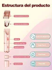 Depiladora para mujeres, afeitadora eléctrica para mujeres (aplicable para zona del vello púbico, axilas, piernas, brazos y rostro), recortadora de cabello de doble cabezal para mujeres, afeitadora 2 en 1 para zona bikini - Rosa Pálido - View 9