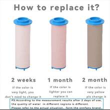 10pcs Replacement Filters, Lightweight Shower Head, Easy To Install, Suitable For RV, Camping, Outdoor Bathing, Bathroom Accessories. Excluding Hose. Applicable For Home, Hotel, Apartment, Gym Bathroom And Shower Room, Upgrade Your Bathroom With Modern Bathroom And RV Accessories, Enjoy Comfortable Bathing Experience, Ideal Gift And Bathroom Renovation Bathroom Accessories Bathroom Tools - one-size - View 12