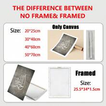 3pcs Islamic Calligraphy Wall Art Collection, Minimalist Ramadan Decoration, Islamic Home Decoration, Ramadan Gifts,Canvas Art Wall, Room Posters, Home Decoration, Room Decoration Items, Bedroom, Kitchen, Living Room, Corridor Decoration, Optional Frames - 3PCS - View 3