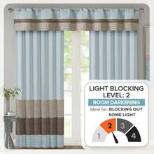 Park - Cortina de ventana MP40-2223 azul - Azul - Ver 2