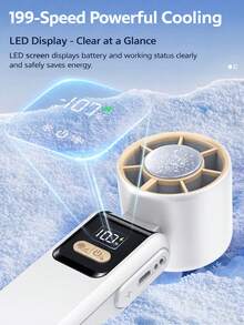 1pcPortable Foldable Ice-Cooling High-Speed Fan With LED Display, Dual Charging Ports & Built-In Cable - Summer Outdoor Travel Must-Have, Cools Even At 40°C, (, )