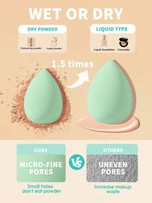 7PCS Non-Absorbent Makeup Tools Set: 7PCS Soft Blending Makeup Sponges – Dry & Wet Dual-Use For Flawless Base Makeup