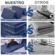zxr Colchón Plegable de Espuma Viscoelástica Cama Portátil Colchoneta Seccionado en 4 Tapete de Siesta con Funda Lavable Colchón de Piso Pack and Play Almohadilla Individual Camping Invitado85 - Azul - Ver 3