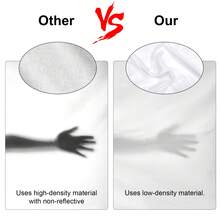 White Photo Backdrop Curtains (No Stand), White Photography Seamless Backdrops Background For Easter, Birthday Party, Wedding, Photos, Projector - White - View 4