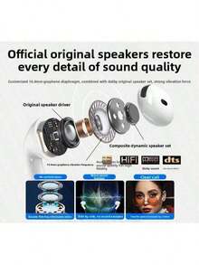 Wireless Bluetooth Earbuds Air5 For IPhone Android With Ultra Long Battery Life High Fidelity Sound Noise Cancelling Headphones Sport In Ear Earphones Travel / Commuting Running / Jogging HiFi Stereo Sound - 查看 4