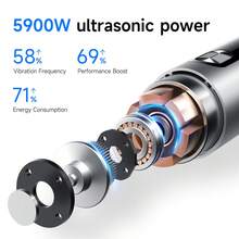 SEAGO 熱銷家用超音波牙齒清潔器，電動牙齒清潔器，便攜式超音波牙齒清潔設備，去除牙結石、牙垢、黃牙、煙垢、茶垢、咖啡垢，牙齒清潔工具，熱門牙結石去除，水牙線，電動美白設備，牙齒清潔設備，防水，牙齒美白 7 件組，家用口腔護理清潔工具，必備牙齒美白清潔工具，解決各種口腔問題，增強自信笑容，現代家庭不可或缺的健康護理小家電，500mAh 電池容量 - 彩色 - 查看 8