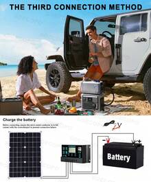 7000W Solar System DC12V to 220V Off-Grid Inverter System 100A Controller 500W Panel Inverter for Home RV Camping CE Certified - SEP-18K-D7000 - Ver 11
