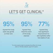 The Honey Pot Company - Body Wash For Women - Coconut Shea Hydrating Body Cleanser - Moisturize &Amp; Cleanse Skin - Free Of Parabens &Amp; Sulfates - 15 Fl. Oz - Màu A - Xem 7