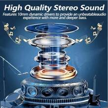 无线耳塞，蓝牙耳机，无线耳麦 - 立体声降噪，蓝牙5.3，高清音频，超长续航，音乐、健身、旅行的理想之选，兼容智能设备 - S32 - 查看 4