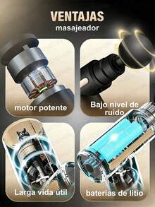 ONEEKA Pistola de fascia fría y caliente, mini pistola eléctrica de fitness para fascia cervical, masajeador de relajación, relajante muscular - Negro - Ver 3