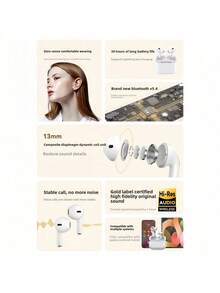 Pro2 5th Gen Wireless Earbuds - Long Battery Life| Active Noise Cancellation (ANC) With Dual Microphones & Call CYXS - 第五代藍訊晶片 [基礎版] - 查看 2