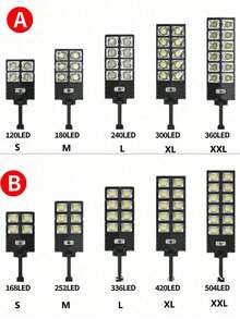8000W Solar Outdoor Street Light, 12000lm, 3 X 1500mAh Lithium-Ion Battery, Solar Panel Charging, Long-Lasting All-Night Illumination, Motion Sensor, 3 Lighting Modes, Suitable For Home Yard, Garage, Outdoor Street, Commercial Lighting - 504/360/336/300/240/180/168 LED - Black - View 10
