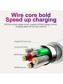 1米 60W 快充 USB Type-C 尼龙编织 90 度弯角数据线，兼容三星及其他 USB-C 手机 - 彩色 - 查看 3