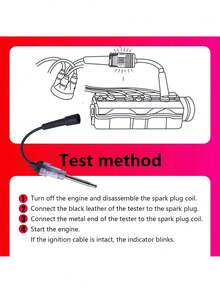 Probador de chispa de encendido en línea: mejore el rendimiento del motor mediante chispas confiables y una combustión eficiente. - A - Ver 7