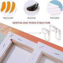 Solid Wood Square Oil Painting Frame Painting Oil Painting Board, Pure Cotton White Oil Painting Cloth, Acrylic Painting Circular Oil Painting Frame - White - View 3