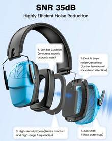 Link Dream Ear Protection Ear Muffs Noise Reduction SNR 35dB Hearing Protection Kids Adult Shooting Gun Range Mowing - ColorC - 查看 2