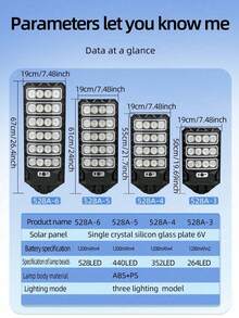 12000W Solar Powered Super Bright 18000lm Outdoor Street Light, Industrial Lighting Wall Lamp With Lithium-Ion Battery, Solar Panel Charging, Long-Lasting All-Night Illumination, Motion Sensor, 3 Lighting Modes, Suitable For Home, Yard, Garage Lighting - 28/120/264/352/440/528 LED - Black - View 8