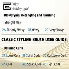 Hair Brush For Women Men Curly Wet Or Dry Hair Classic Detangling Brushes 7 Row For Natural Thick Hair, Blow Styling Separating, Shaping Defining Curls Tools Travel Bristle Black Hairbrush - ColorE - View 6