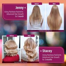 Nutrientes Rainbow Avanzados para el crecimiento del cabello, la salud de la piel y las uñas - Biotina, Colágeno - 1 paquete - Ver 6