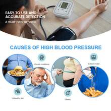 LÈRFM [MXBTG-]Monitor de presión arterial + atomizador, alimentado por USB, una tecla de inicio, operación simple, detección de salud en el hogar de dos piezas - Modelo-1 - Ver 3