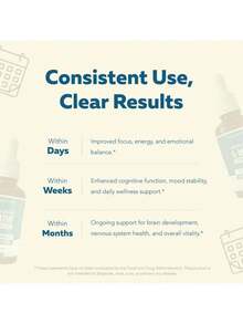 Bestseller!Minimal-Triquetra Organic Kids Methylfolate + Methyl B12 Cofactor - Organic Berry Flavor, Liquid Form 5-MTHF Form Adjustable Dosing; Supports Mood, Behavior, Cognition |   Methy Folate |   L-Methylfolate Healthcare Fitness.Supplement Vitamin,Free Shipping. - Single Packaging - View 6