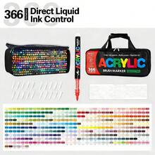 Bộ bút vẽ acrylic mềm mại GuangNa 16 inch hình vali, 360 màu/366 màu, kèm túi vải, hệ thống mực tự do, màu sắc phong phú, hình ảnh rõ nét, có thể chồng màu, độ phủ tốt, đầu bút mềm dẻo, đàn hồi cao, vẽ được cả nét thô và nét mảnh. - Nhiều màu - Xem 3