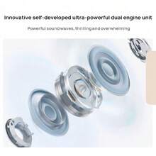 Huawei FreeClip2 Bluetooth Earphones: Super-Fast Charging, Long Battery Life, Intelligent Listening For Clear Calls, Waterproof And Sweatproof For Everyday Use And Exercise, Lightweight And Compact For Comfortable Wear. - Yusha White - View 6