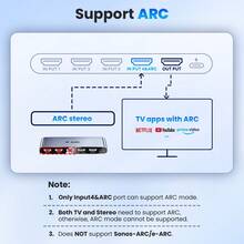 Llano HDTV 2.1 Switch, 4 In 1 Out 8K HDTV Switch With IR Remote Control, Supports VRR, CEC, HDR, Dolby Atmos, 4K@120Hz HDTV Switch Selector - Silver-4K - View 8