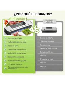 Vacuum Food Sealers - US A Type Plug(110-127V) - View 3