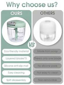 5-Blade 900ml/500ml Manual Garlic Press Crusher, Homemade Garlic Paste Maker, Manual Meat Grinder, Vegetable Shredder - Multicolor - View 11