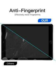 XINHONGYU 1PC Privacy Anti-Spy IPad Screen Protector | 25° Privacy Protection Anti-Spy Full Screen Coverage With Curved Edges | Scratch & Shock Resistant, Super Anti-Fingerprint, Sensitive Touch No Lag | Tempered GLass Compatible With IPad 11th Generation 2025 A16 / IPad 10th Generation 10.9inch / IPad Air 13 11 M4 - Black - View 4