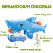 3-Nozzle Shark Shaped Water Gun, Pull-Trigger Water Blaster Toy With Large Capacity, Suitable For Water Fights And Water Games - Multicolor - View 4