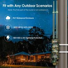 N300 High Power Outdoor WiFi Booster - IP65 Waterproof Wireless Repeater & Access Point,Passive PoE,With Enhanced 4KV Lightning Protection