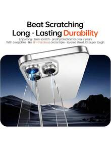 High Definition Camera Lens Protective Film