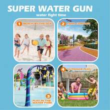 1 pieza Pistola de agua para niños con diseño extraíble y mochila de gran capacidad, adecuada para jugar en piscinas, peleas de agua y otras actividades acuáticas - Multicolor - Ver 4
