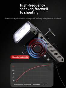 TOSUOD Luz Delantera de Bicicleta 4 en 1 Integrada con Bocina y Soporte para Teléfono, Luz de Ciclismo de Alta Luminosidad, Sonido de Advertencia Fuerte, Montaje Fácil y Estable, Universal para Bicicletas de Montaña, Carretera, Plegables y de Transporte, Accesorio de y Navegación para Conducción Nocturna - Multicolor - Ver 6