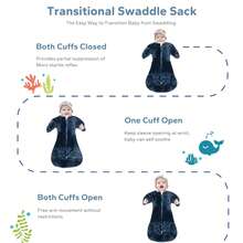 1.5 Tog 抓绒过渡睡袋 3-12 个月 保暖毛绒婴儿可穿戴毯 - 藏青 - 查看 4