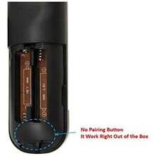 Replacement Remote Control For Roku Boxs For Roku 1 2 3 Premiere Player T For Stick Or TV Black Durable Material With Long Battery Life - BlackBlue - 查看 2