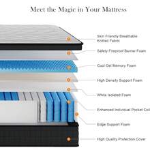 10"12"14" Inch Hybrid Memory Foam Mattress, Individually Pocket Spring, Knitted Weaving Method, Breathable, Flame Retardant Protection, Strong Edge Support, Motion Isolation-Twin, Full, Queen, King Bed Size Options Medium Firm Mattress In A Box - 深灰色 - 查看 3