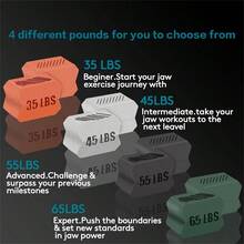 2pcs Chin Exerciser, Silicone Material Facial Muscle Trainer, Suitable For Men And Women, 4 Resistance Levels - Multicolor - View 4