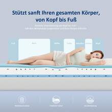 ROYGBIV Reversible Cotton Mattress 18 Cm – Two Sleeping Surfaces For Year-Round Comfort, Breathable - 藍白色 - 查看 6