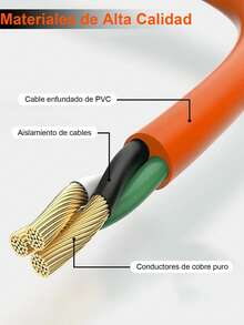 1 Pieza Cable de extensión para uso al aire libre, resistente y durable, compacto,Extensión Eléctrica de 3M/5M/7M/15M/20M/25M, Metros Para Hogar Oficina Uso Interior 3 Regleta, Extensión uso rudo, extensión uso domestico, Multicontacto, Enchufe eléctrico. - Naranja - Ver 9